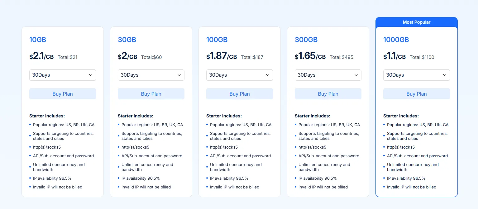 Naproxy Pricing